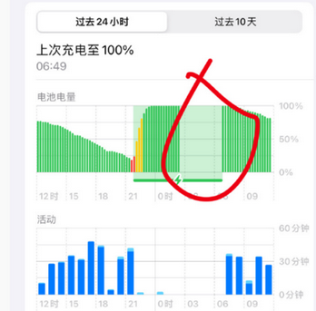 竹山苹果授权维修店分享iPhone夜间自动关机